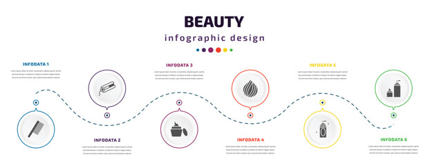 beauty infographic element with icons and 6 step or option. beauty icons such as inclined comb, flat iron, facial cream, hair sample, face cleanser, skincare vector. can be used for banner, info