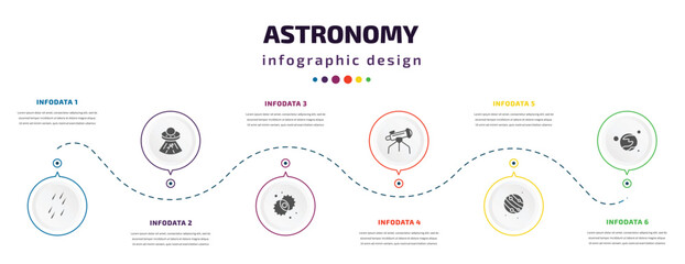 astronomy infographic element with icons and 6 step or option. astronomy icons such as meteor shower, abduction, nebula, big telescope, jupiter with satellite, mars with satellite vector. can be © Farahim