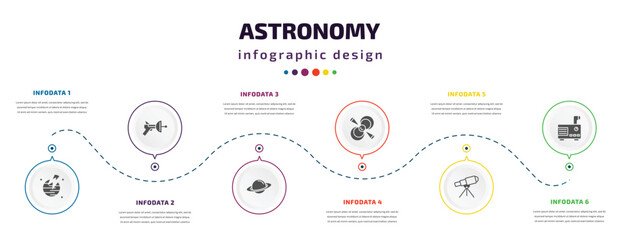 astronomy infographic element with icons and 6 step or option. astronomy icons such as destroyed planet, space gun, saturn, pulsar, telescope pointing up, generator vector. can be used for banner,
