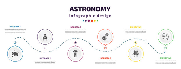 Fototapeta na wymiar astronomy infographic element with icons and 6 step or option. astronomy icons such as planet, launching shuttle, capsule parachute, earth and moon, jet pack, vector. can be used for banner, info