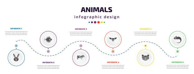 animals infographic element with icons and 6 step or option. animals icons such as rabbit, flounder, cow, fennec fox, racoon, chameleon vector. can be used for banner, info graph, web, © Farahim