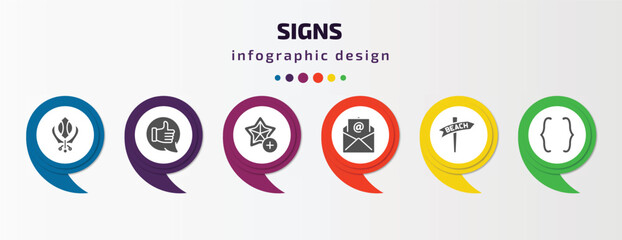 signs infographic template with icons and 6 step or option. signs icons such as khanda, positive, favourite star, mail, beach, parenthesis vector. can be used for banner, info graph, web,