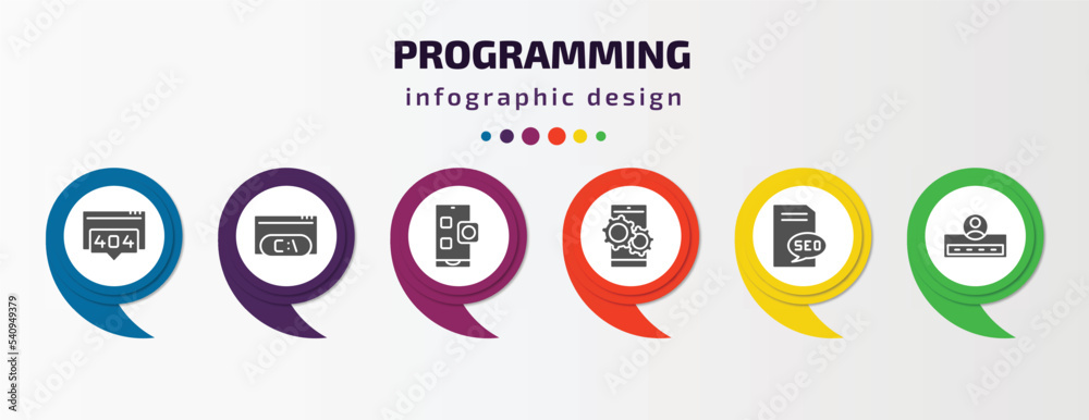 Poster programming infographic template with icons and 6 step or option. programming icons such as 404 erro