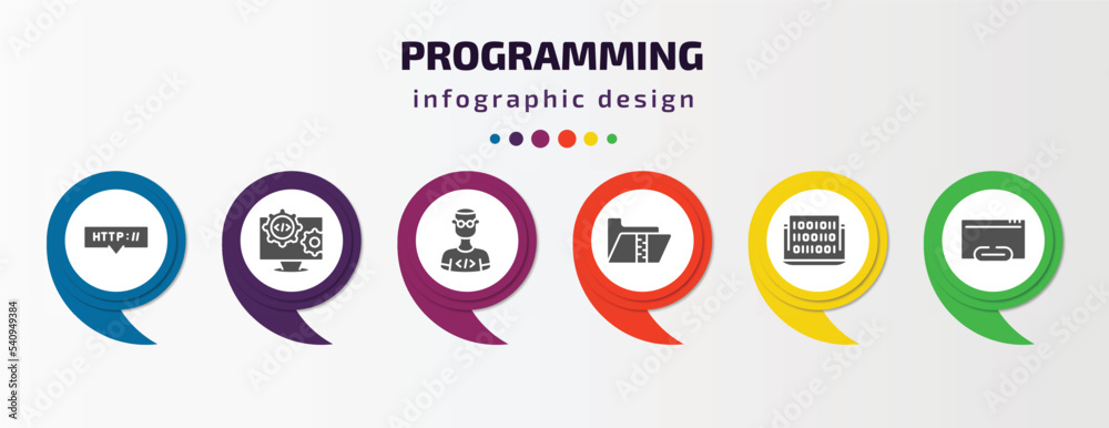 Poster programming infographic template with icons and 6 step or option. programming icons such as http, en