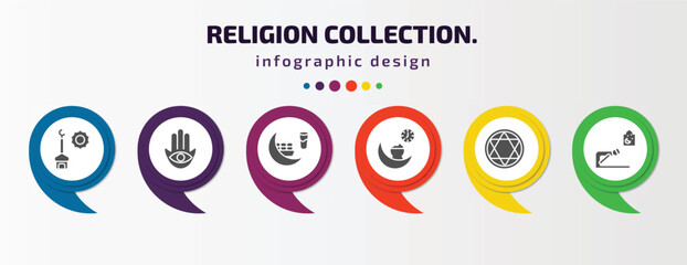 religion collection. infographic template with icons and 6 step or option. religion collection. icons such as zuhr prayer, hamsa, fasting, ramadan iftar, blasphemy, ruku posture vector. can be used