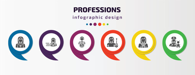 professions infographic template with icons and 6 step or option. professions icons such as nun, librarian, financial manager, guitar player, lawyer, pediatrician vector. can be used for banner,