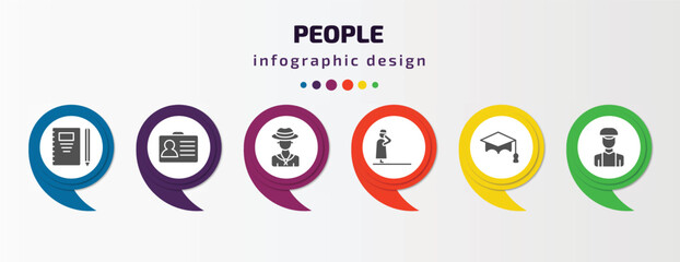 people infographic template with icons and 6 step or option. people icons such as pencil and notebook, identification ard, colombian, takbir, students graduation hat, dutch vector. can be used for