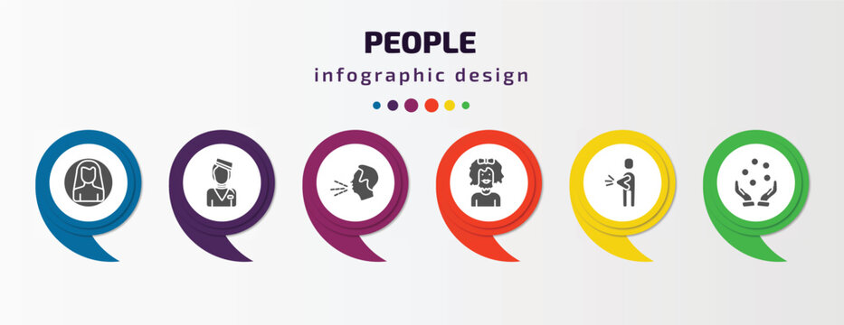 people infographic template with icons and 6 step or option. people icons such as male user, aviation, cough, bearded woman, spindle, juggling ball vector. can be used for banner, info graph, web,