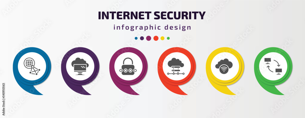 Poster internet security infographic template with icons and 6 step or option. internet security icons such