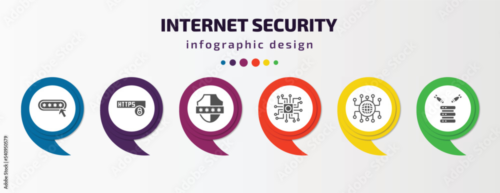Poster internet security infographic template with icons and 6 step or option. internet security icons such