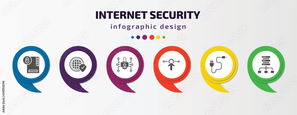 Aufkleber internet security infographic template with icons and 6 step or option. internet security icons such