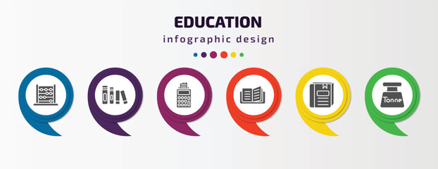 education infographic template with icons and 6 step or option. education icons such as abcus, library books, adding hine, reading an open book, closed book with marker, tonne vector. can be used