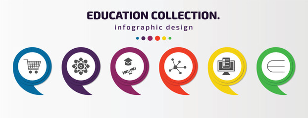 education collection. infographic template with icons and 6 step or option. education collection. icons such as shopping cart, atomic orbitals, graduation pictures, molecular bond, online test, is