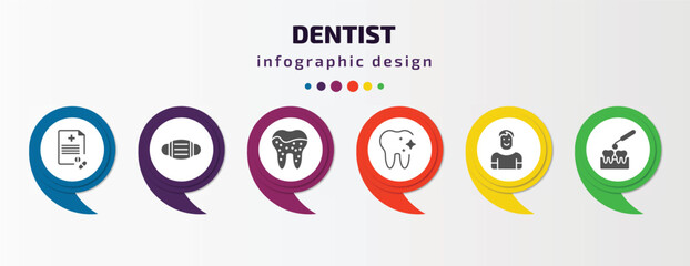 dentist infographic template with icons and 6 step or option. dentist icons such as medical prescription, dentist mask, plaque, tooth whitening, healthy boy, interproximal vector. can be used for