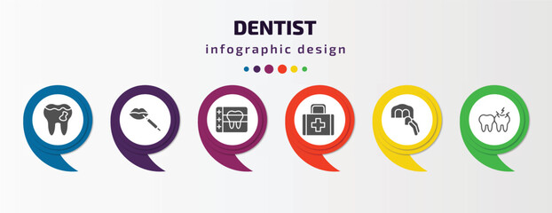 dentist infographic template with icons and 6 step or option. dentist icons such as cavities, filler, radiograph, aid, dental veneer, toothache vector. can be used for banner, info graph, web,
