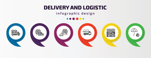 delivery and logistic infographic template with icons and 6 step or option. delivery and logistic icons such as delivery scheduled, worldwide air mail, free day, logistic umbrella vector. can be