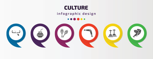 culture infographic template with icons and 6 step or option. culture icons such as native american canoe, kalabas, maracas couple, australian boomerang, cemetery, fried shrimp vector. can be used