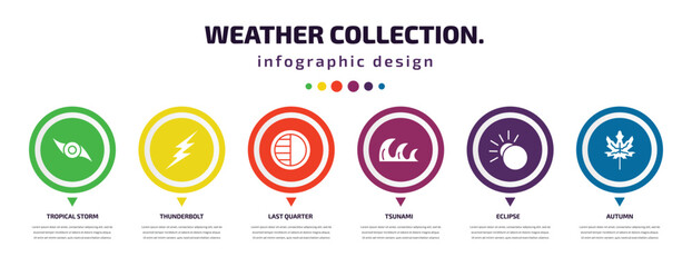 weather collection. infographic element with icons and 6 step or option. weather collection. icons such as tropical storm, thunderbolt, last quarter, tsunami, eclipse, autumn vector. can be used for