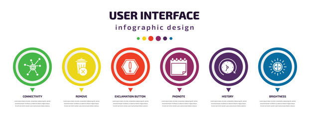 user interface infographic element with icons and 6 step or option. user interface icons such as connectivity, remove, exclamation button, padnote, history, brightness vector. can be used for