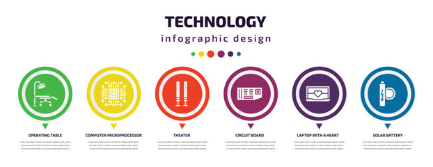 technology infographic element with icons and 6 step or option. technology icons such as operating table, computer microprocessor, theater, circuit board, laptop with a heart, solar battery vector.