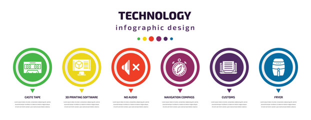 technology infographic element with icons and 6 step or option. technology icons such as caste tape, 3d printing software, no audio, navigation compass, customs, fryer vector. can be used for
