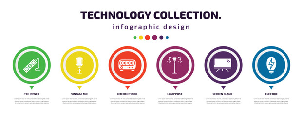 technology collection. infographic element with icons and 6 step or option. technology collection. icons such as tee power, vintage mic, kitchen timer, lamp post, screen blank, electric vector. can - obrazy, fototapety, plakaty