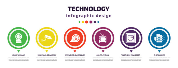 technology infographic element with icons and 6 step or option. technology icons such as front webcam, surveillance camera, receive money message, old television, telephone connector, photocopier