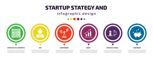 startup stategy and infographic element with icons and 6 step or option. startup stategy and icons such as strategy in a labyrinth, ceo, comparison, grow, strategy choice, piggybank vector. can be