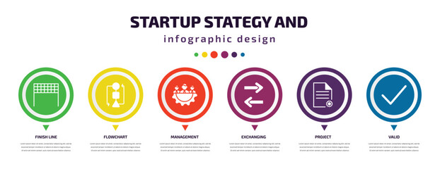 startup stategy and infographic element with icons and 6 step or option. startup stategy and icons such as finish line, flowchart, management, exchanging, project, valid vector. can be used for