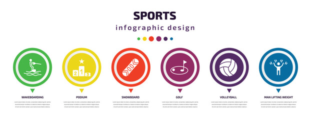 sports infographic element with icons and 6 step or option. sports icons such as wakeboarding, podium, snowboard, golf, volleyball, man lifting weight vector. can be used for banner, info graph,