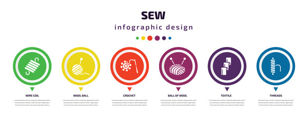 sew infographic element with icons and 6 step or option. sew icons such as wire coil, wool ball, crochet, ball of wool, textile, threads vector. can be used for banner, info graph, web,