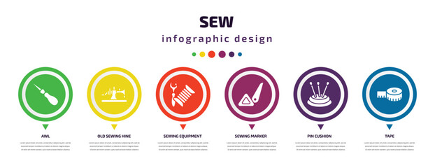 sew infographic element with icons and 6 step or option. sew icons such as awl, old sewing hine, sewing equipment, sewing marker, pin cushion, tape vector. can be used for banner, info graph, web,