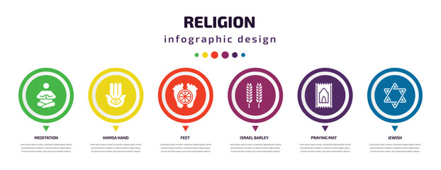 religion infographic element with icons and 6 step or option. religion icons such as meditation, hamsa hand, feet, israel barley, praying mat, jewish vector. can be used for banner, info graph, web,