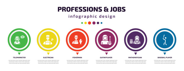 professions & jobs infographic element with icons and 6 step or option. professions & jobs icons such as telemarketer, electrician, fisherman, guitar player, mathematician, baseball player vector.