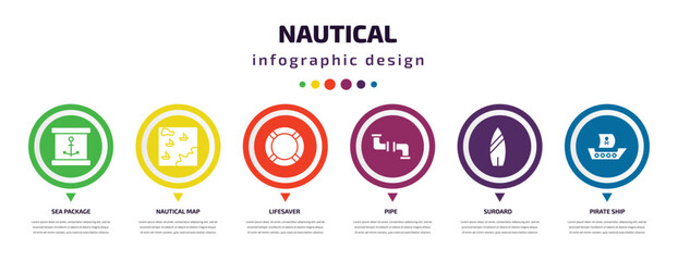 nautical infographic element with icons and 6 step or option. nautical icons such as sea package, nautical map, lifesaver, pipe, suroard, pirate ship vector. can be used for banner, info graph, web,