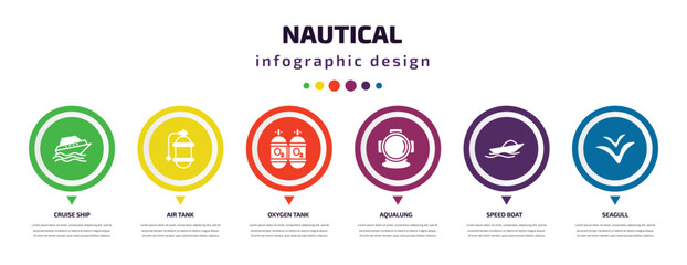 nautical infographic element with icons and 6 step or option. nautical icons such as cruise ship, air tank, oxygen tank, aqualung, speed boat, seagull vector. can be used for banner, info graph,