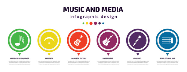 music and media infographic element with icons and 6 step or option. music and media icons such as hemidemisemiquaver, fermata, acoustic guitar, bass guitar, clarinet, bold double bar line vector.