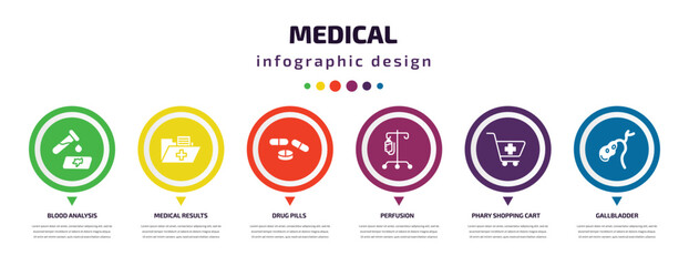 medical infographic element with icons and 6 step or option. medical icons such as blood analysis, medical results folders, drug pills, perfusion, phary shopping cart, gallbladder vector. can be