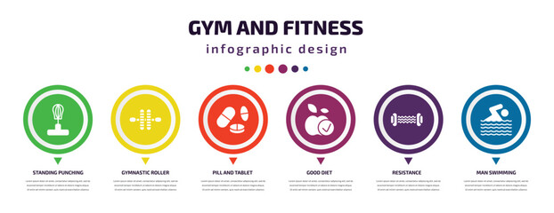 gym and fitness infographic element with icons and 6 step or option. gym and fitness icons such as standing punching ball, gymnastic roller, pill tablet, good diet, resistance, man swimming vector.