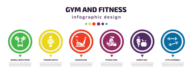 gym and fitness infographic element with icons and 6 step or option. gym and fitness icons such as barbell bench press, training watch, exercise bike, fitness food, carrot little dumbbell vector.