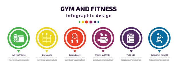 gym and fitness infographic element with icons and 6 step or option. gym and fitness icons such as mat for fitness, gym ladder, skipping rope, nutrition, to do list, dumbbells exercise vector. can