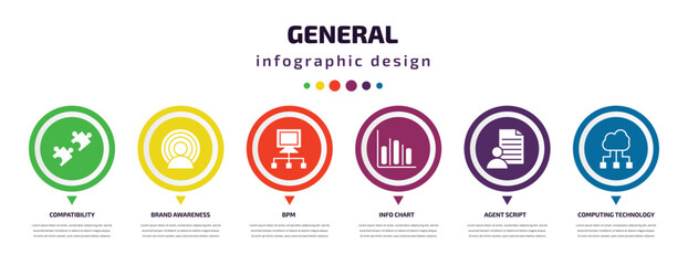 general infographic element with icons and 6 step or option. general icons such as compatibility, brand awareness, bpm, info chart, agent script, computing technology vector. can be used for banner,