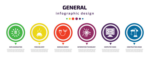 general infographic element with icons and 6 step or option. general icons such as data aggregation, food delivery, biomass energy, information technology, computer vision, construction crane