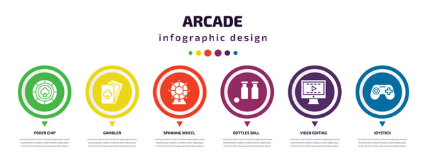 arcade infographic element with icons and 6 step or option. arcade icons such as poker chip, gambler, spinning wheel, bottles ball, video editing, joystick vector. can be used for banner, info