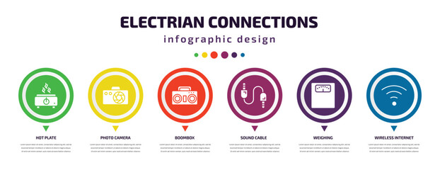 electrian connections infographic element with icons and 6 step or option. electrian connections icons such as hot plate, photo camera, boombox, sound cable, weighing, wireless internet vector. can