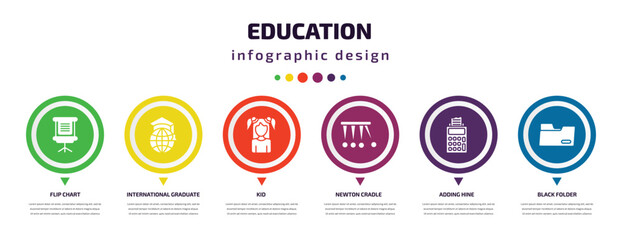 education infographic element with icons and 6 step or option. education icons such as flip chart, international graduate, kid, newton cradle, adding hine, black folder vector. can be used for