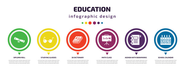 education infographic element with icons and 6 step or option. education icons such as diploma roll, studying glasses, 3d dictionary, math class, agenda with bookmarks, school calendar vector. can