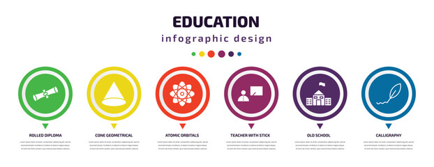 education infographic element with icons and 6 step or option. education icons such as rolled diploma, cone geometrical, atomic orbitals, teacher with stick, old school, calligraphy vector. can be