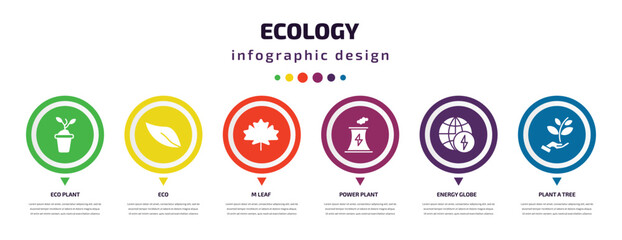 ecology infographic element with icons and 6 step or option. ecology icons such as eco plant, eco, m leaf, power plant, energy globe, plant a tree vector. can be used for banner, info graph, web,