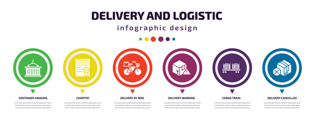 delivery and logistic infographic element with icons and 6 step or option. delivery and logistic icons such as container hanging, charter, delivery by bike, warning, cargo train, cancelled vector.